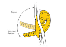 I'D S Industrial Descender - 10mm-11.5mm (Yellow)