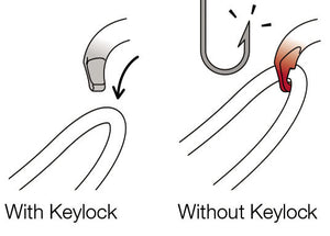 OK Lightweight Oval Carabiner